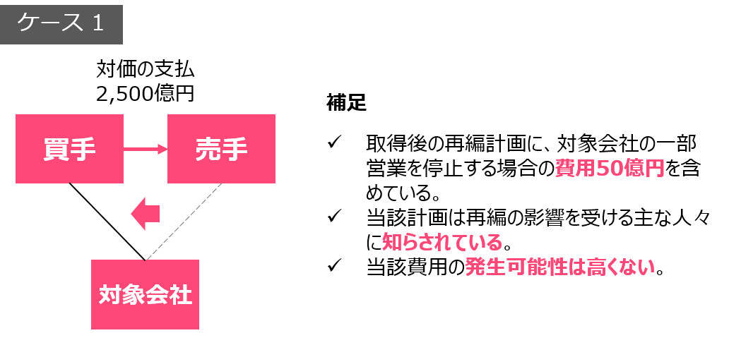 リストラクチャリング費用の会計処理、日本基準とIFRSの違い