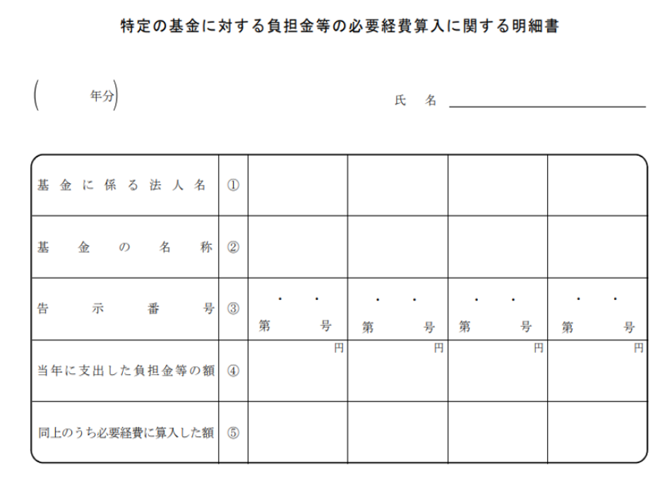 法人税別表十（七）という様式の「Ⅲ　特定の基金に対する負担金等の損金算入に関する明細書」